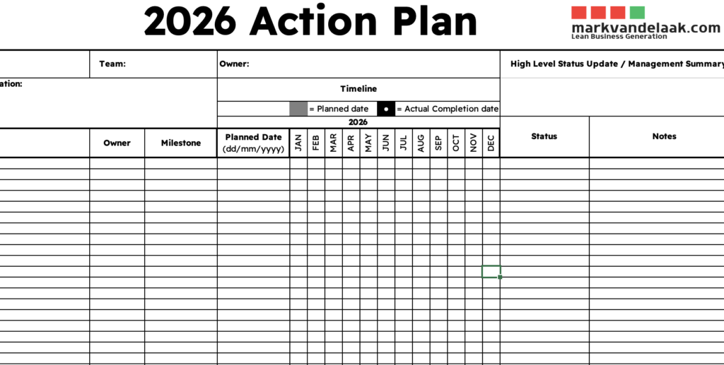 Action Plan Template Monthly (2026)