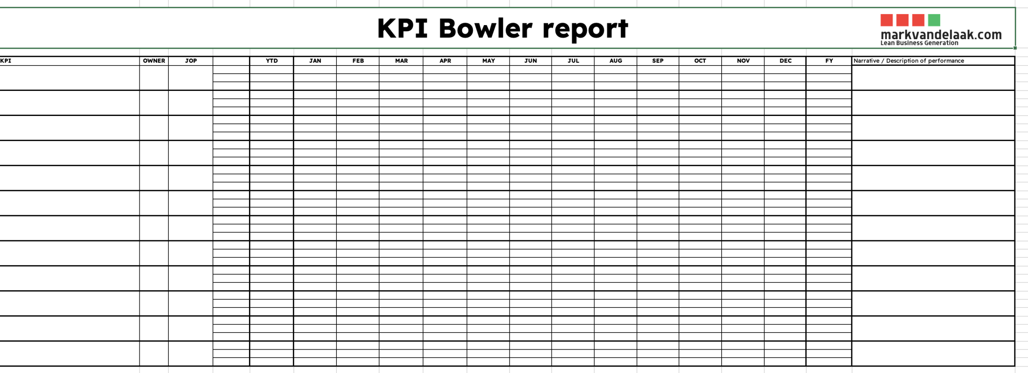 Bowler KPI Report - Lean Business Generation - markvandelaak.com