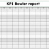 Bowler KPI Report